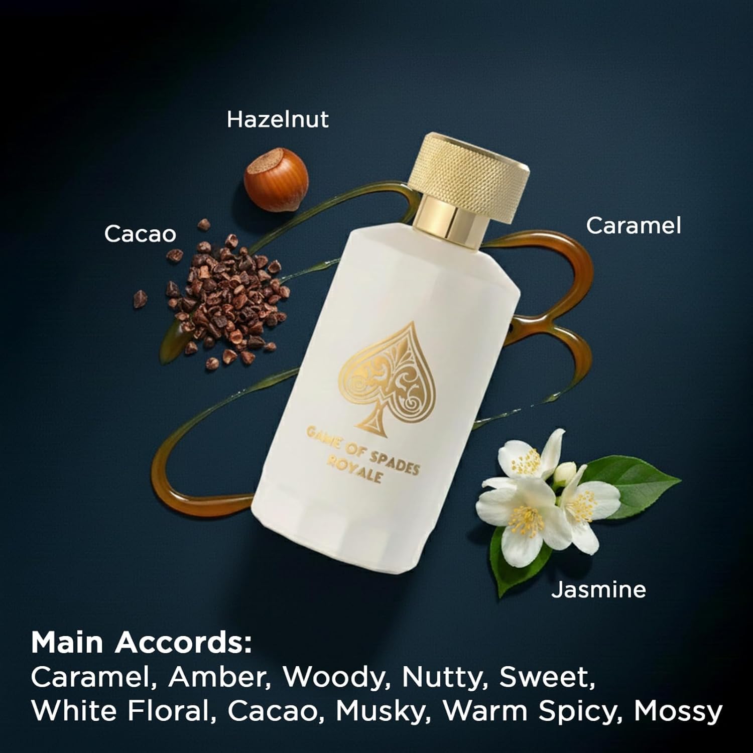 وصول جديد: عطر جو ميلانو جيم أ - مراجعة Women Fashion Designer وسعره